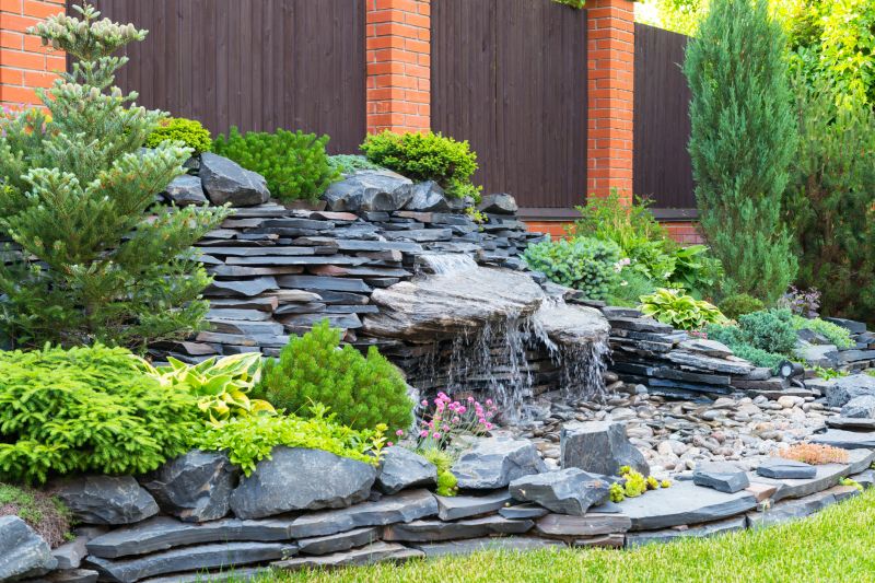 Landscaping with Water Features